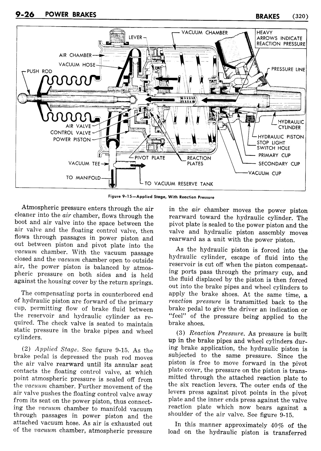 n_10 1956 Buick Shop Manual - Brakes-026-026.jpg